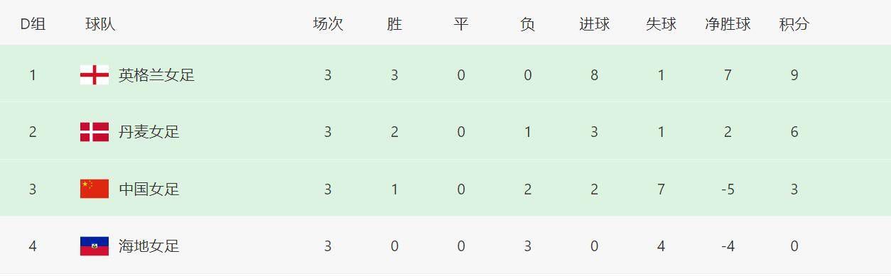 国产精品99久久99久久久看片