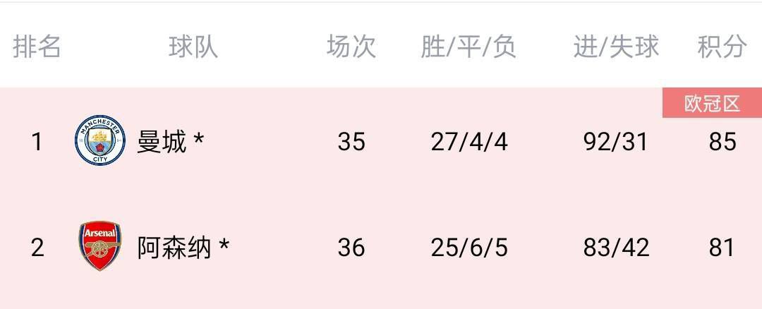 亚洲区精品久久一区二区三区