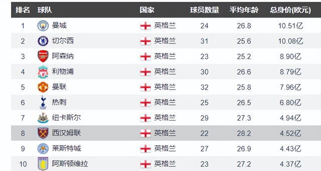 青青草原综合久久大伊人精品