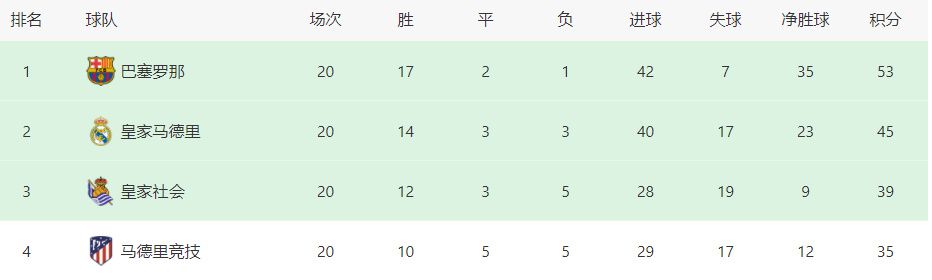 发现媳妇的出轨