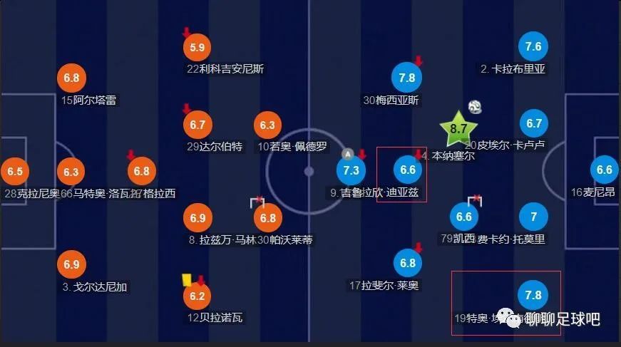 舞蹈生憋尿