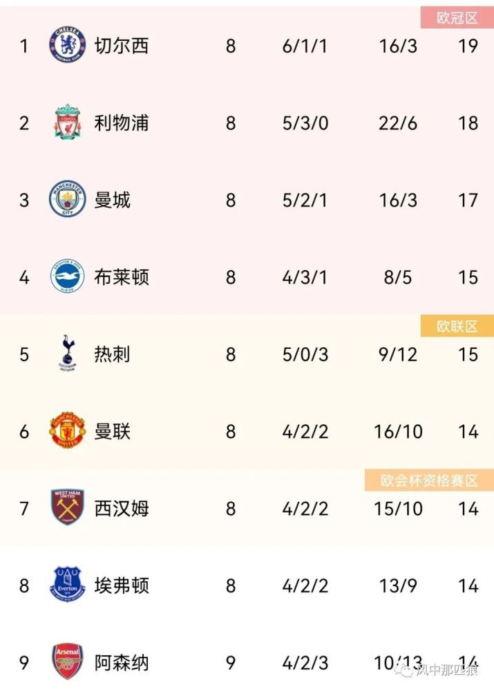 适合一个人凌晨悄悄看的电视