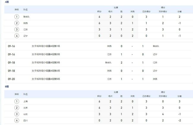 日韩免费av网址