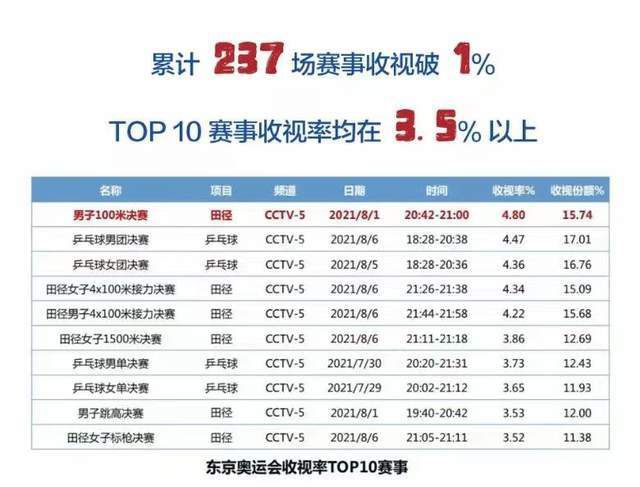 男女私大尺度视频